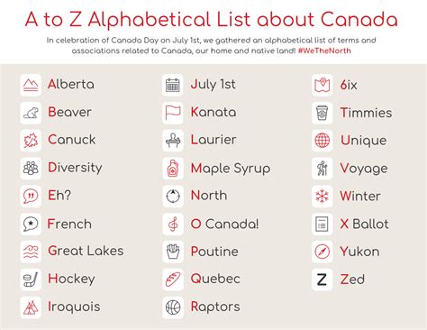 A, b, c, d, e, f, g, h, i, j, k, l, m, n, o, p, q, r, s, t, u, v, w, x, y, z. Simple Canada A-Z Alphabet List Infographic Template