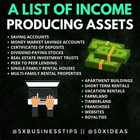 A List Of Income Producing Assets 50 Ideas Money Management Advice Investing Money