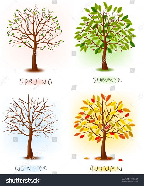 Spring Summer Autumn Winter Color Symbols Of Spring Summer Autumn
