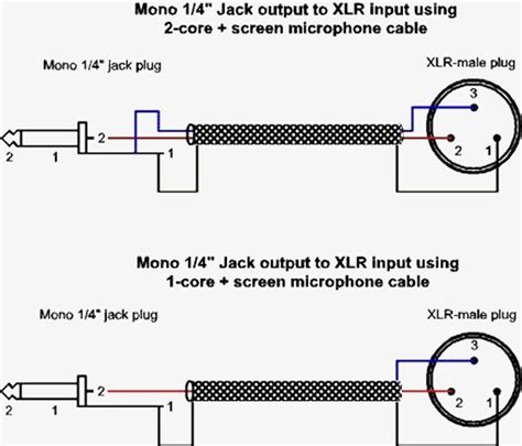 Https://wstravely.com/wiring Diagram/1 4 Stereo To Mono Xlr Male Wiring Diagram