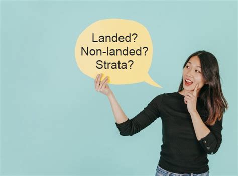 Initially, strata management was incorporated in the national land code 1965 (act 56), the country's. 6 Facts About Strata Landed Property In Malaysia You Need ...