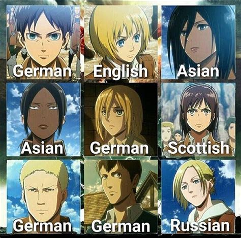 Do Anime Characters Look White To Japanese People Interview