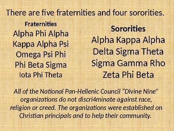 Divine Black Greek Sororities And Fraternities By Tametra Jamison