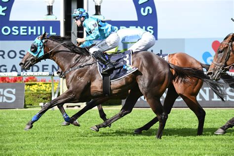 Epsom Handicap Day At Randwick Tips Best Bets And Race Previews 2021