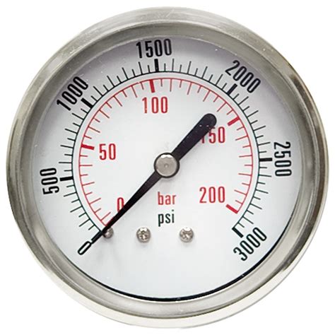 200 psi to bar = 13.78951 bar. 3000 PSI / 200 Bar 2.5 PM Dry Gauge | Pressure & Vacuum ...