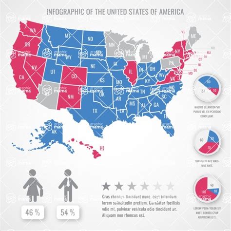 Map Of United States Flat Infographic Template Infographic Template