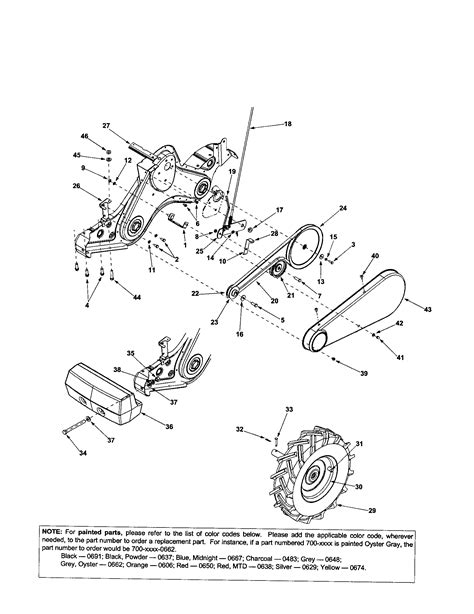 Mtd Rear Tine Tiller Parts Diagram Free Wiring Diagram