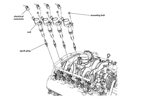 Ford F150 Ignition Coil Diagram Qanda For 54 Engine Justanswer