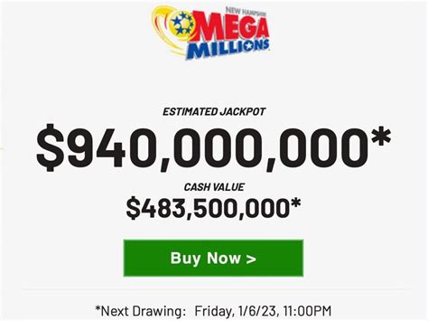 Mega Millions Jackpot Increases To Nearly 1 Billion Concord Nh Patch