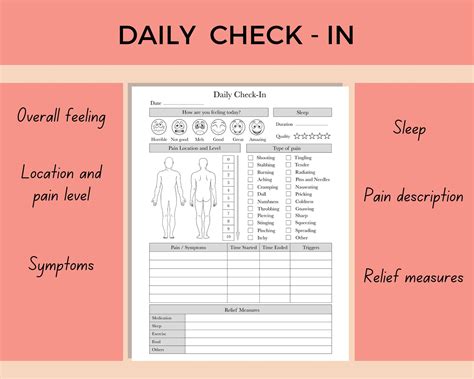 Printable Chronic Pain Tracker Daily Pain Journal Pain Log Etsy