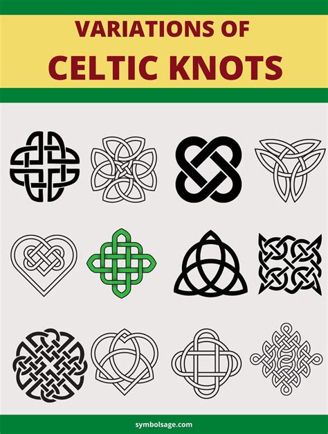 Celtic Knot Drawing Celtic Knot Tattoo Celtic Tattoos Celtic Symbols