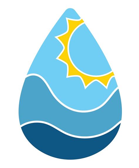 Aandf Water Solutions