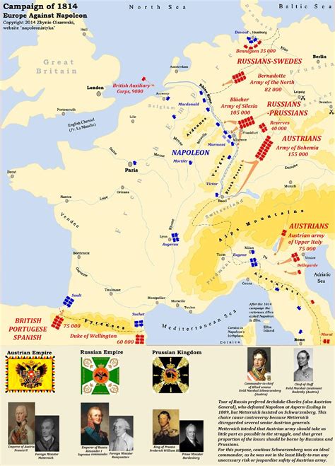 Coalition Invasion Of France In 1814 Napoleon