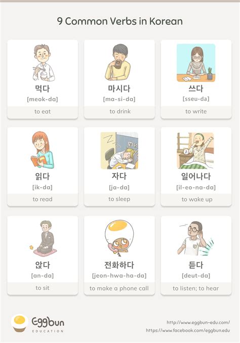 9 Common Verbs In Korean The Best Way To Learn Korean Is To Live By
