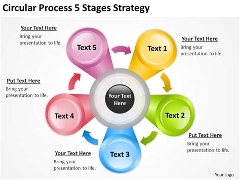 Business Cycle Diagram 5 Stages Strategy Powerpoint Templates Ppt