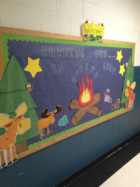 Camping Themed Classroom Bulletin Boards