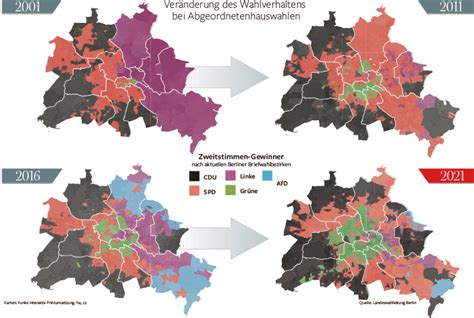 Berlin-Wahl: Das Verschwinden von Ost und West - Berliner Morgenpost