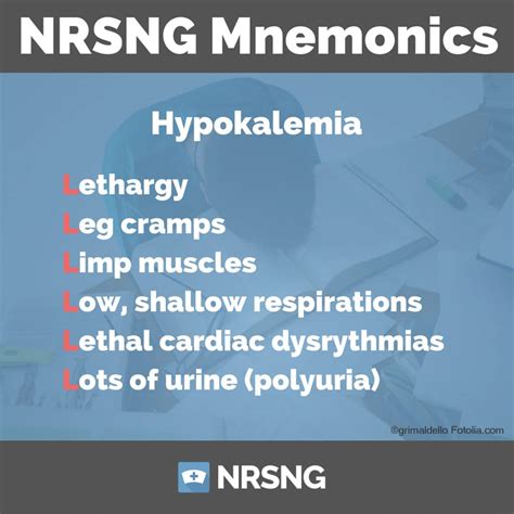 38 Must Know Nursing Mnemonics Database