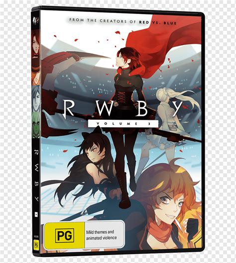 Rwby Volume 1 3 Blu Ray Set アニメ Sanignaciogobmx