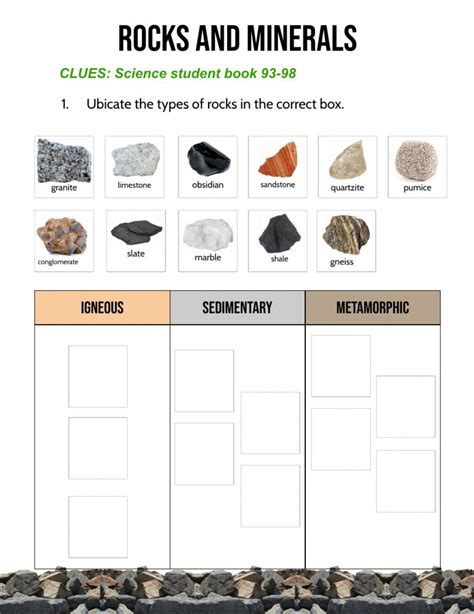 Free Types Of Rocks Worksheets Inlcudes Rock Life Cycle Diagram Artofit