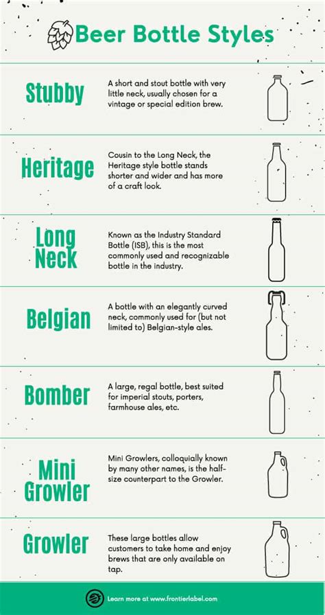 Best Beer Bottle Label Sizes And Materials Sttark