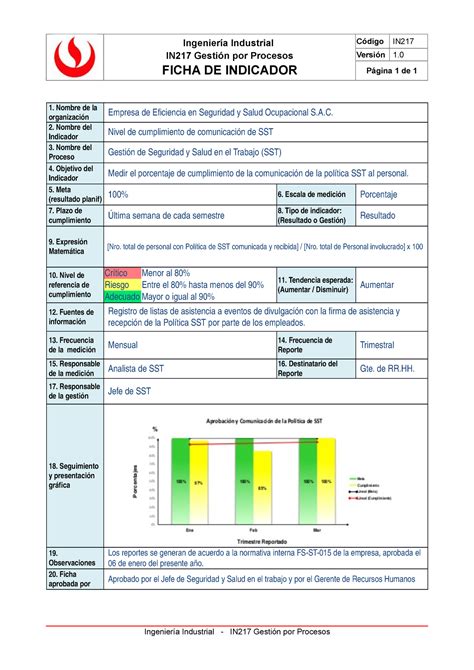 Guia Ficha Tecnica De Indicador Docx Instructivo Para El Llenado The