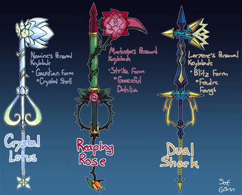 Fan Keyblades By Sylph Of Eons On Deviantart