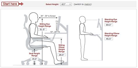 Calculate Ideal Heights For Your Ergonomic Office Desk Chair