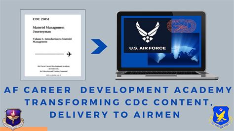 Af Career Development Academy Transforms Cdc Content Delivery To