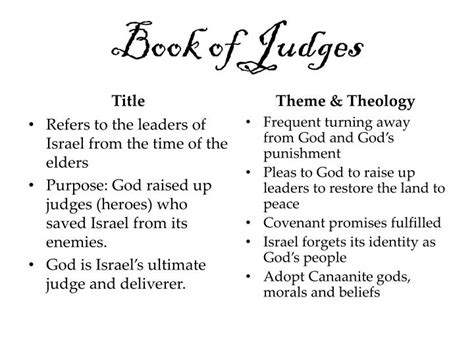 Ppt Introduction To The Book Of Judges Powerpoint Presentation Id 2789651