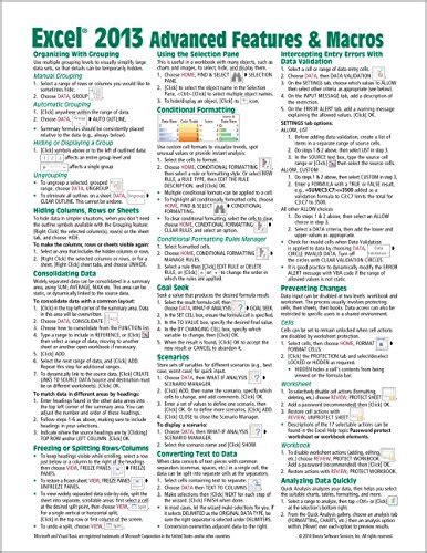 Vba For Excel Cheat Sheet Excel Cheat Sheet Excel Shortcuts Excel