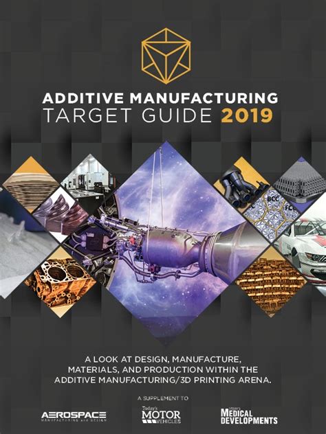Additive Manufacturing Guide Today S Medical Developments