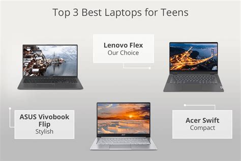 8 Best Laptops For Teens In 2024