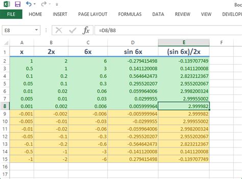 Contoh Soal Limit Trigonometri Tak Hingga Pdf Rejaztj