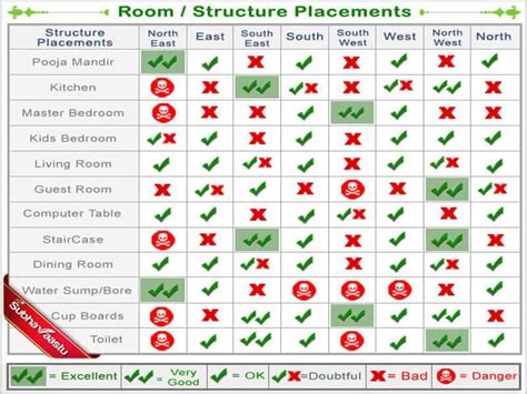 Bhk House Plan Small House Floor Plans Simple House Plans Duplex