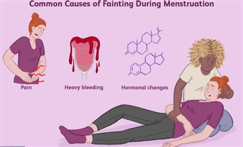 4 Ways To Overcome Extreme Fatigue During Menstruation The Tech Edvocate
