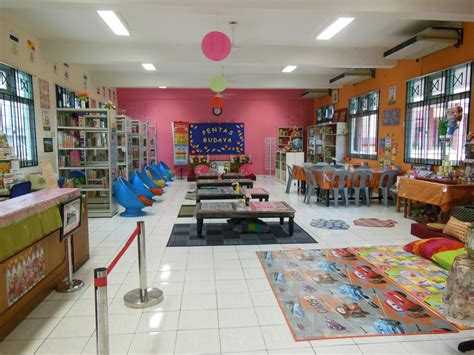 Pusat Sumber Sekolah Kemudahan Pusat Sumber Sk Bangsar 2013
