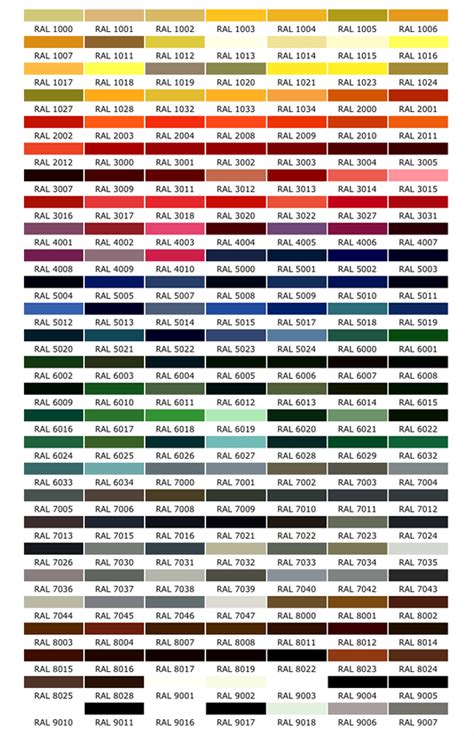 Ral Color Chart Paint Color Chart Ral Color Chart Ral