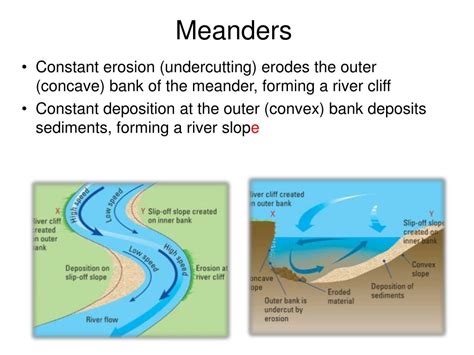 Ppt The Middle And Lower Course Of A River Powerpoint Presentation