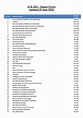 JCR 2021 Impact Factor PDF 1 - JCR 2021 - Impact Factor (updated 29 ...