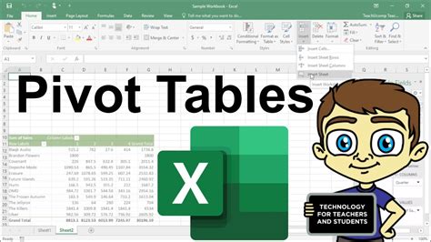 Advanced Excel Creating Pivot Tables In Excel Youtube