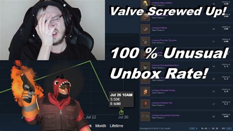 Tf2 Valve Screwed Up 100 Unusual Chance Fixed July 26 2019 The