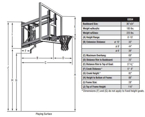 Regulation Basketball Hoop Dimensions