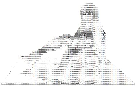 Ascii Art Girls Pictures Of Women And Ladies Made Of Text In 2022