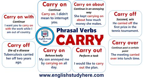 Phrasal Verbs With Carry English Study Here