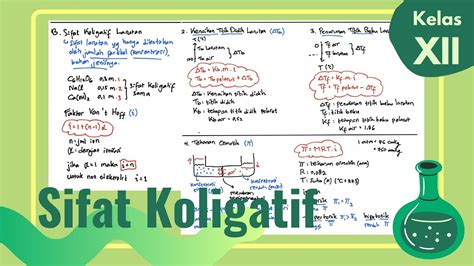 Rangkuman Materi Sifat Koligatif Larutan Youtube