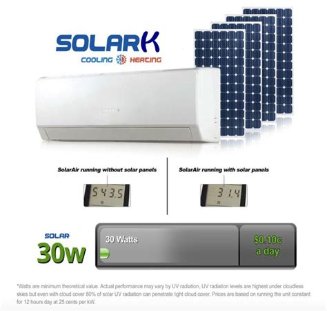 Acdc grid tie solar air conditioner, connect with dual solar/grid power directly ; Latest 12000BTU off grid Solar Air conditioner 1.5 ton ...