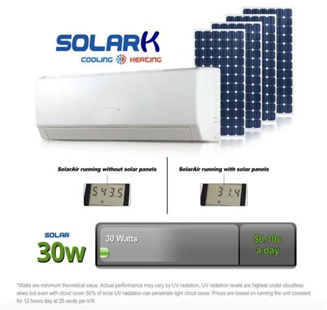 Brand new 1hp wall split unit solar air conditioner Latest 12000BTU off grid Solar Air conditioner 1.5 ton ...