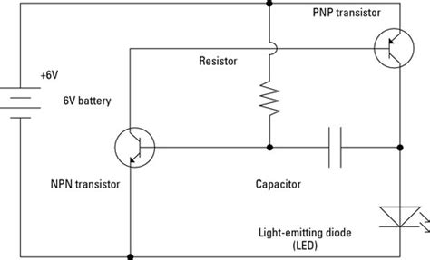 Electric Circuit Labelled Diagram Hand Crafting