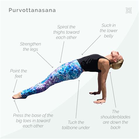 Plank Yoga Pose Benefits
